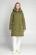 Парка ARCTIC MEDIUM PARKA